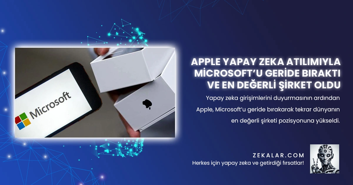 Yapay zeka girişimlerini duyurmasının ardından Apple, Microsoft’u geride bırakarak tekrar dünyanın en değerli şirketi pozisyonuna yükseldi.